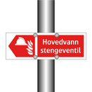 Hovedvann stengeventil
