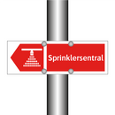 Sprinklersentral