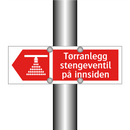 Tørranlegg stengeventil på innsiden