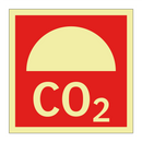 CO2