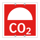 CO2