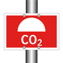 CO2