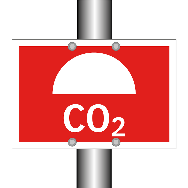 CO2