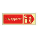 CO2 apparat
