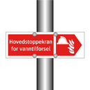 Hovedstoppekran for vanntilforsel