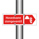 Hovedvann stengeventil