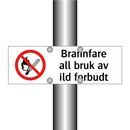 Brannfare all bruk av ild forbudt