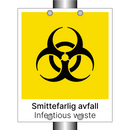 Smittefarlig avfall - Infectious waste