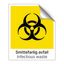 Smittefarlig avfall - Infectious waste