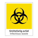 Smittefarlig avfall - Infectious waste