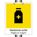 Medisinsk avfall - Medical waste