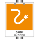 Kabler - Cables