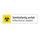 Smittefarlig avfall - Infectious waste