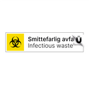 Smittefarlig avfall - Infectious waste
