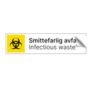 Smittefarlig avfall - Infectious waste
