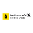 Medisinsk avfall - Medical waste