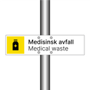 Medisinsk avfall - Medical waste