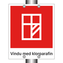 Vindu med klorparafin