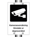 Kamera overvåkning - Området er døgnoveråket