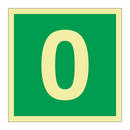 Etasjeskilt 0