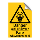 Danger lack of oxygen Fare oksygenmangel