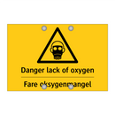 Danger lack of oxygen Fare oksygenmangel