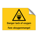 Danger lack of oxygen Fare oksygenmangel