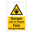 Danger lack of oxygen Fare oksygenmangel