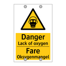Danger lack of oxygen Fare oksygenmangel