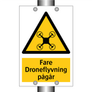 Fare Droneflyvning pågår
