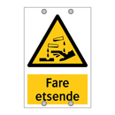 Fare etsende