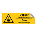 Danger lack of oxygen Fare oksygenmangel