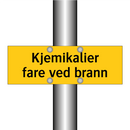 Kjemikalier Fare ved Brann