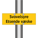 Svovelsyre etsende væske