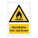 Kjemikalier Fare ved Brann