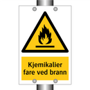 Kjemikalier Fare ved Brann