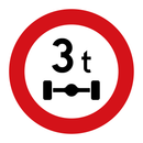 320 Aksellastgrense & 320 Aksellastgrense & 320 Aksellastgrense & 320 Aksellastgrense